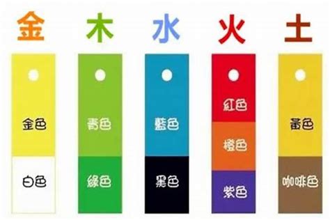 五行灰色|五行